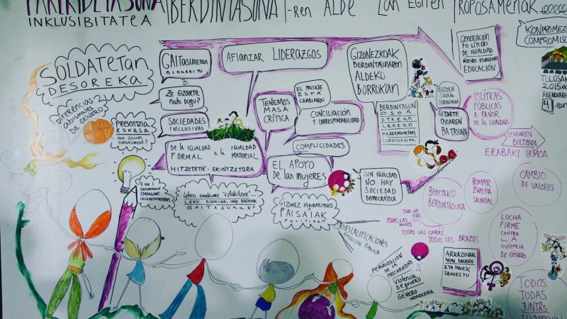 Kanpaina Barrutik 2015